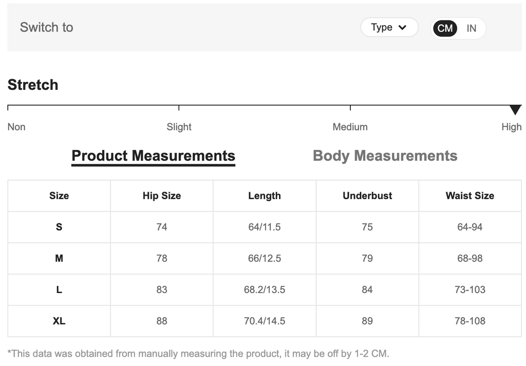 Ruffle Trim Contrast Mesh One Piece Swimsuit - All About Eg